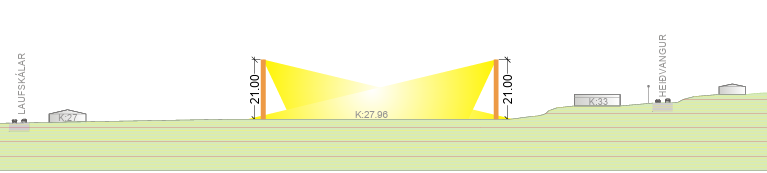 Ljósamöstur á gervigrasvelli - frestur til athugasemda er til 28. október