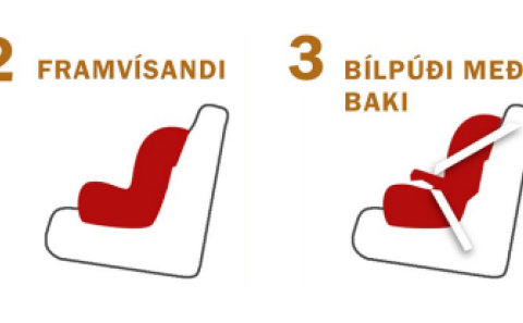 Öryggi barna í bíl