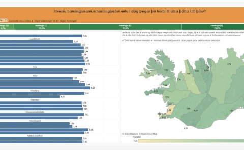 ÍBÚAKÖNNUN LANDSHLUTANNA – TAKTU ÞÁTT!